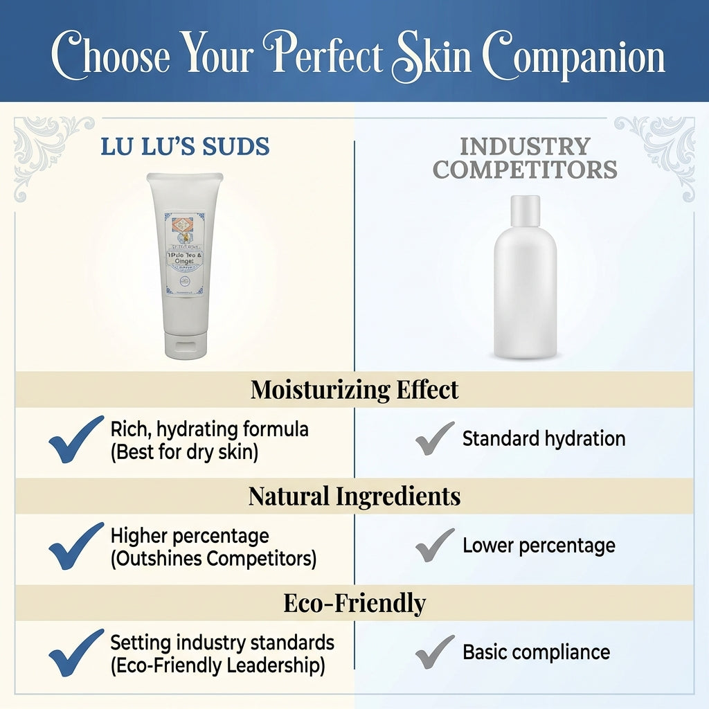 White Tea & Ginger Goat Milk Lotion 8 oz.