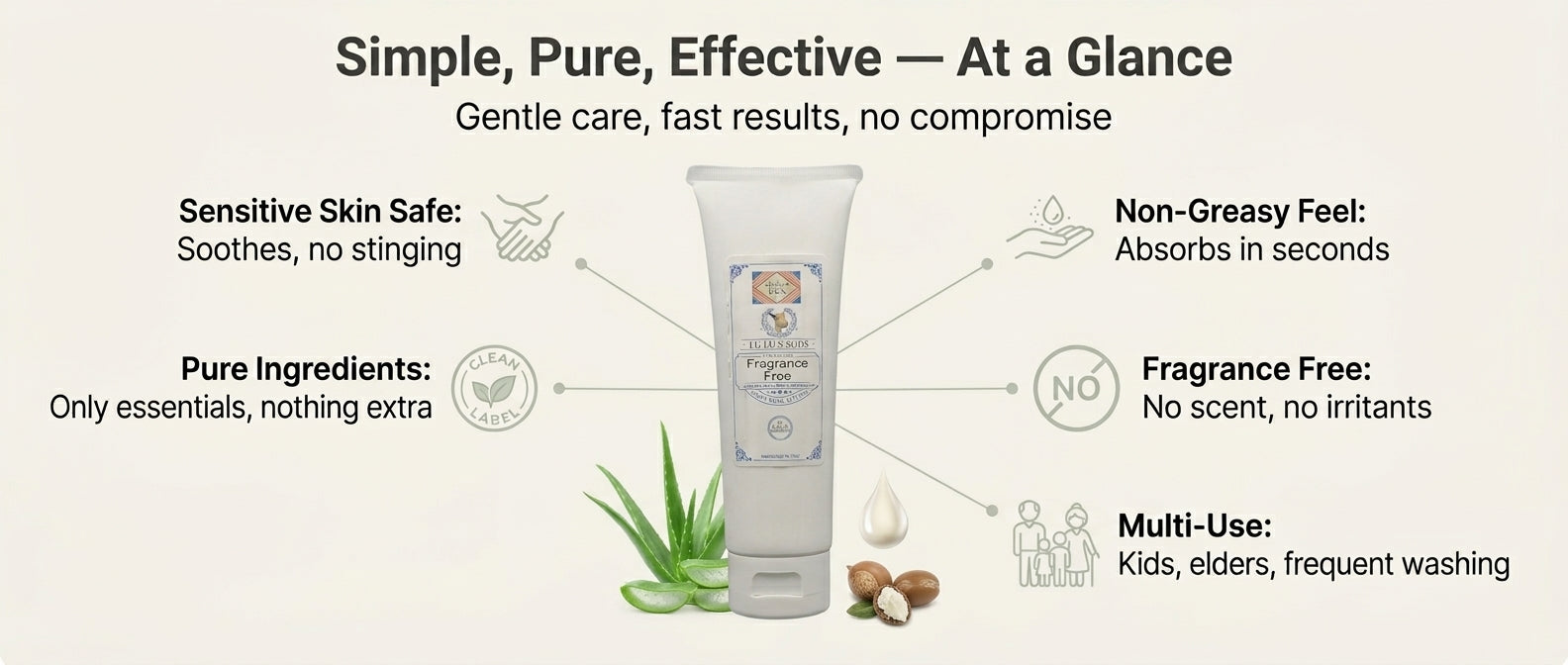 Fragrance Free Goat Milk Lotion 4 oz.
