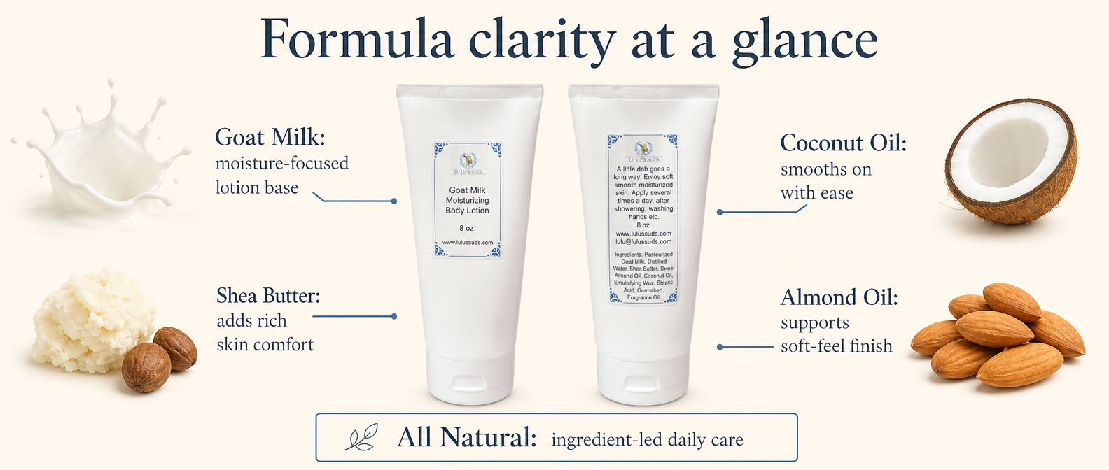 Plumeria Goat Milk Lotion 4 oz.