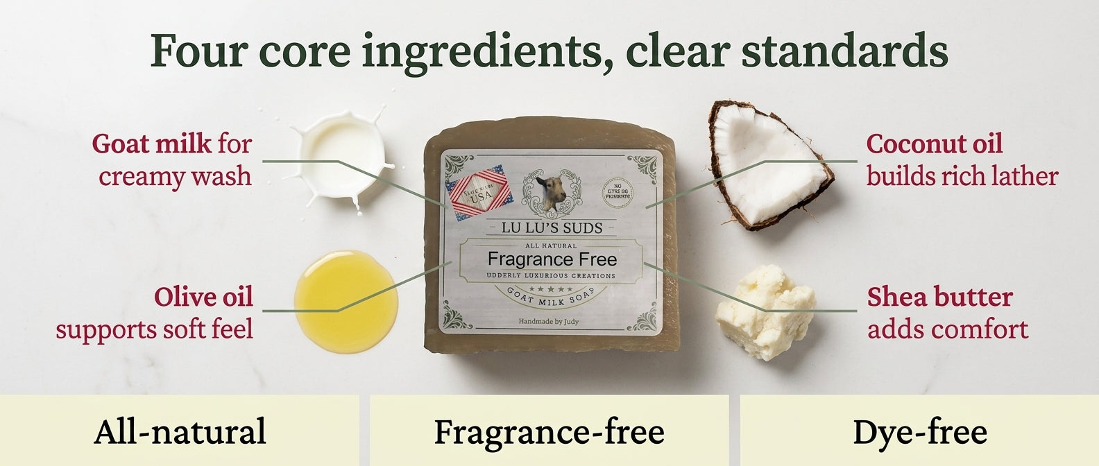 Fragrance Free Goat Milk Soap 5 oz.