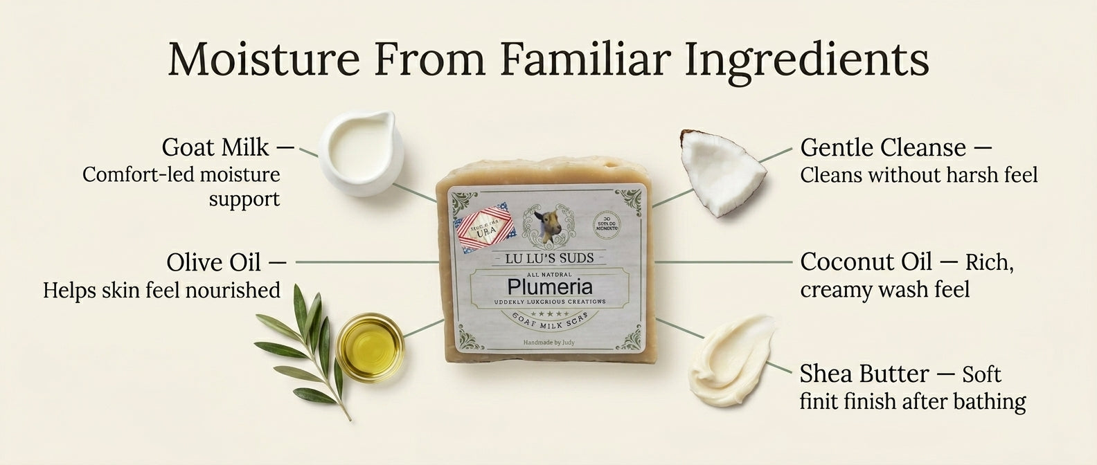 Plumeria Goat Milk Soap 5 oz.