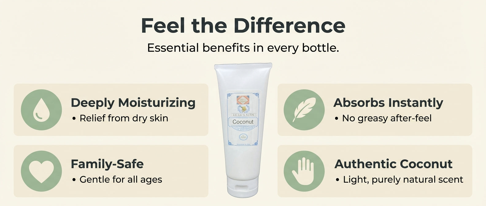 Coconut Goat Milk Lotion 4 oz.