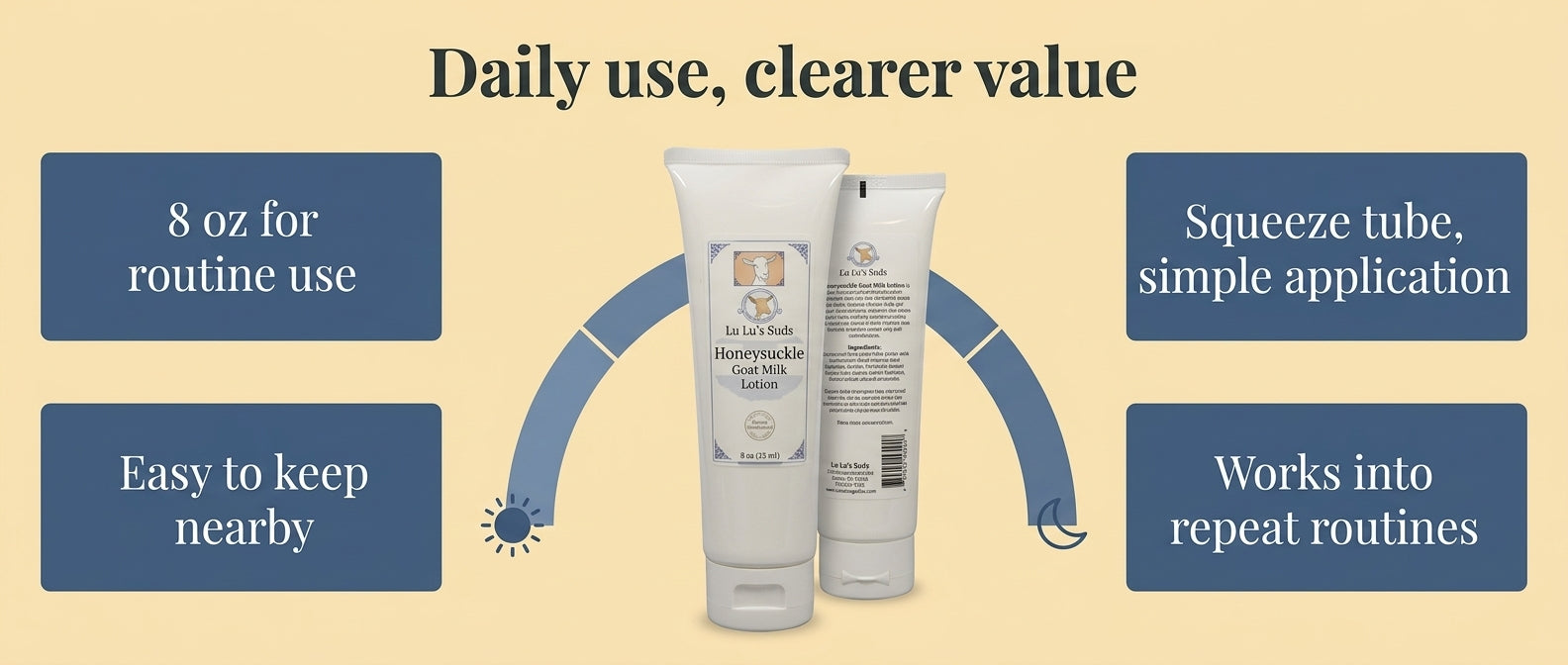 Honeysuckle Goat Milk Lotion 8 oz.