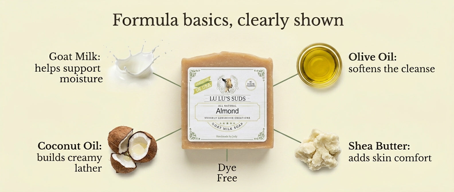 Almond Goat Milk Soap 5 oz.