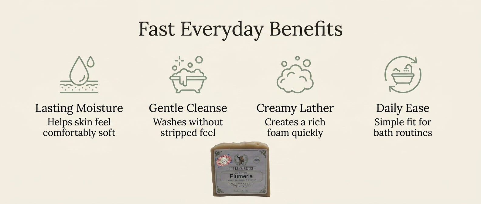 Plumeria Goat Milk Soap 5 oz.