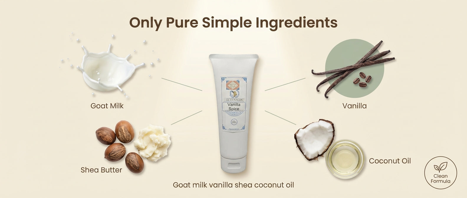 Vanilla Spice Goat Milk Lotion 4 oz.