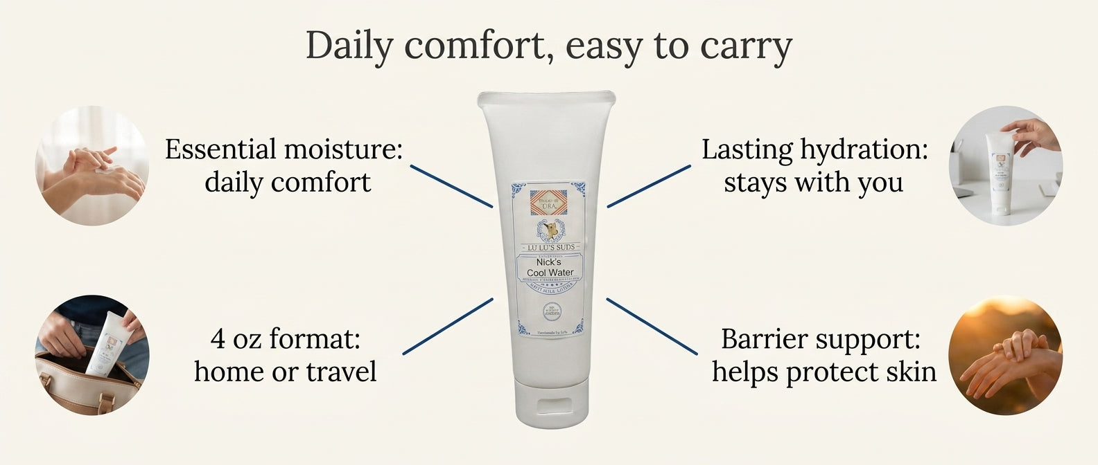 Nick's Cool Water Goat Milk Lotion 4 oz.