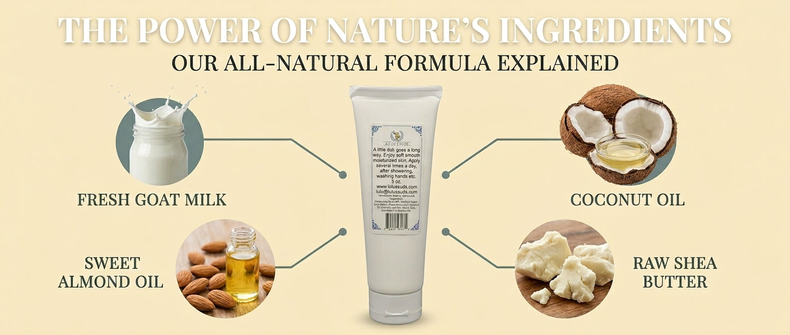 Eucalyptus Mint Goat Milk Lotion 4 oz.