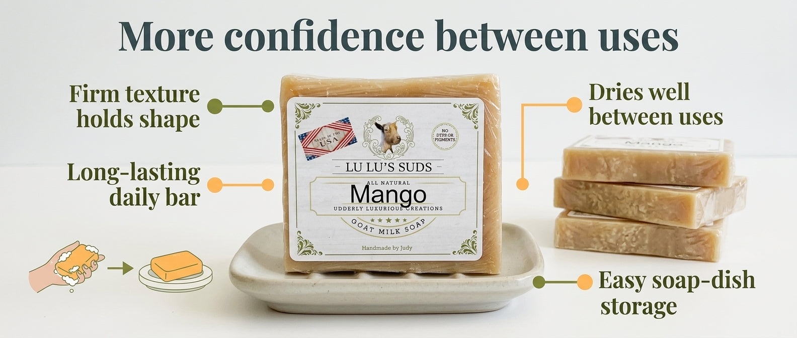 Mango Goat Milk Soap 5 oz.