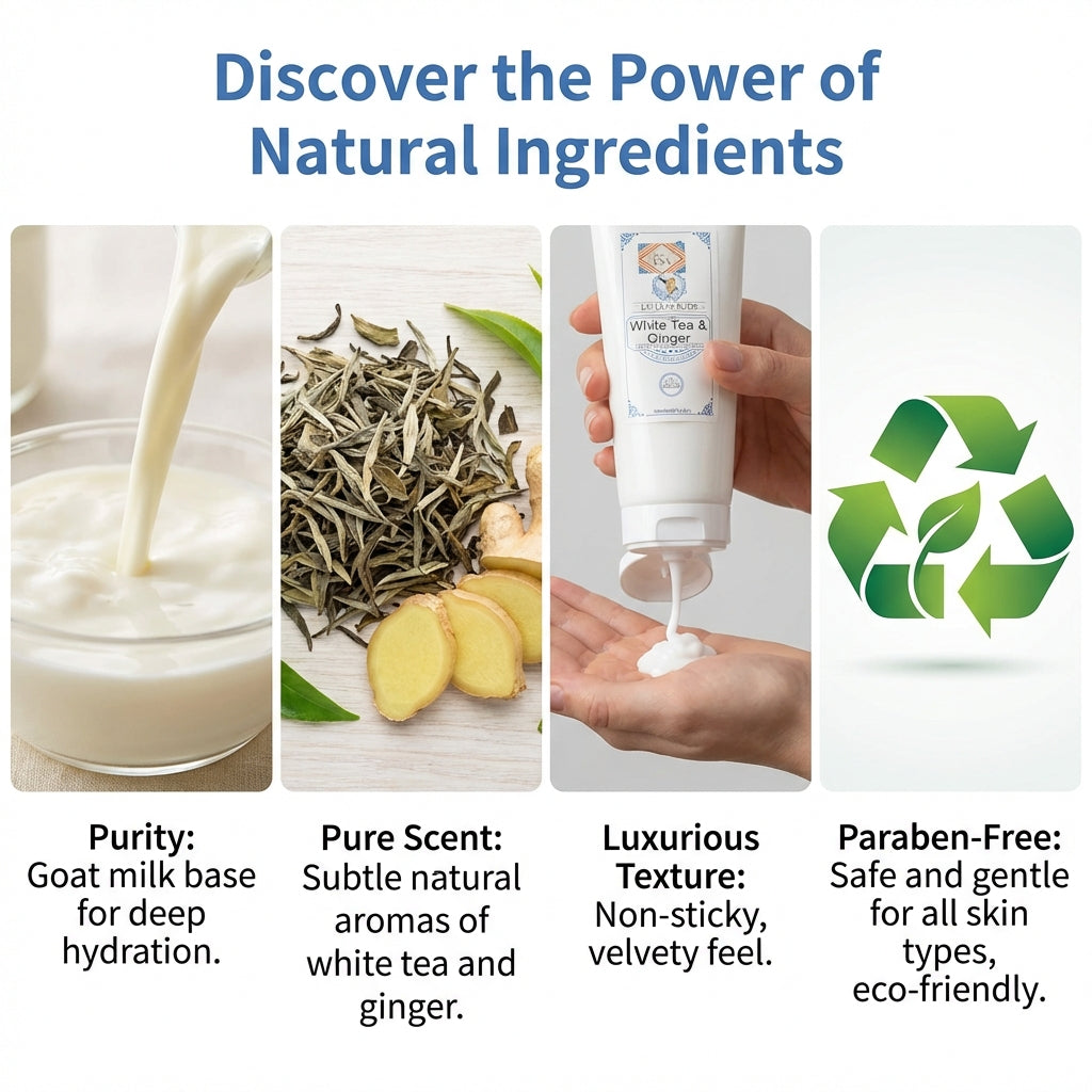 White Tea & Ginger Goat Milk Lotion 8 oz.