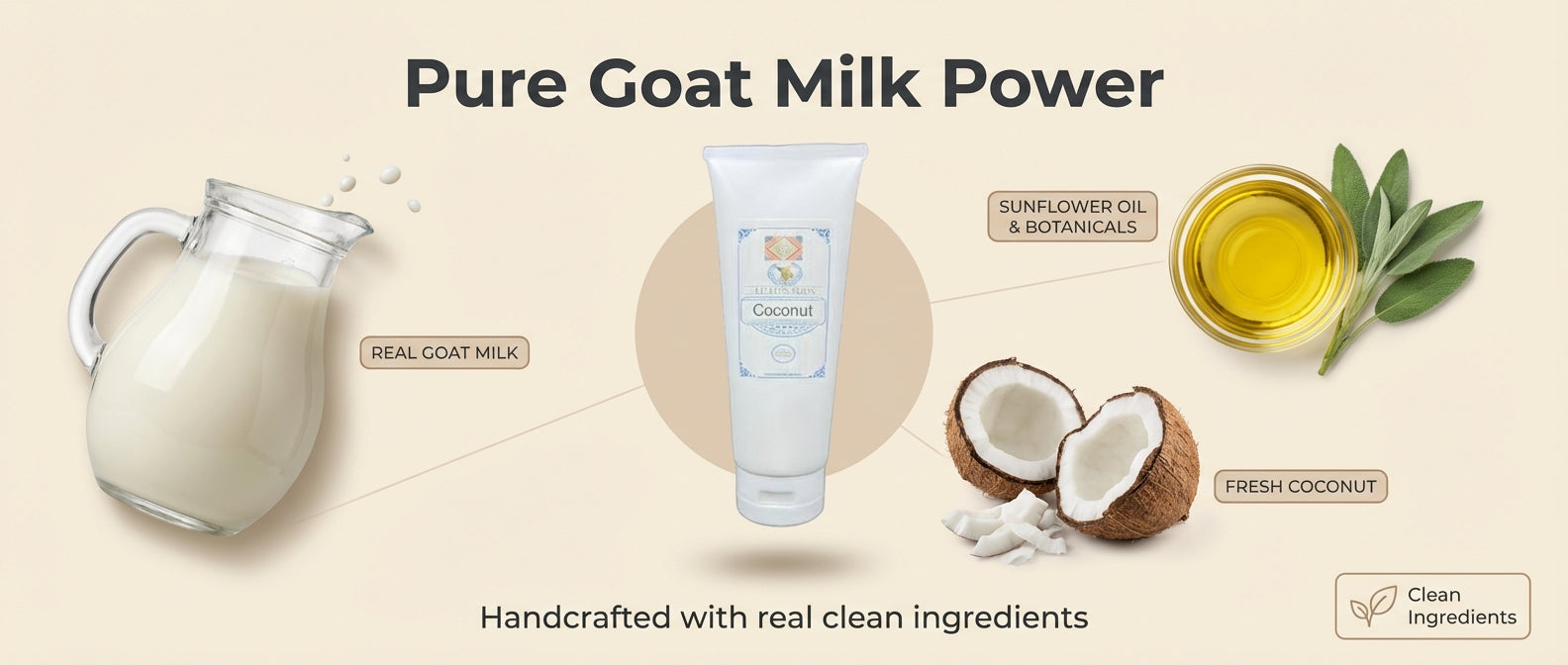 Coconut Goat Milk Lotion 8 oz.
