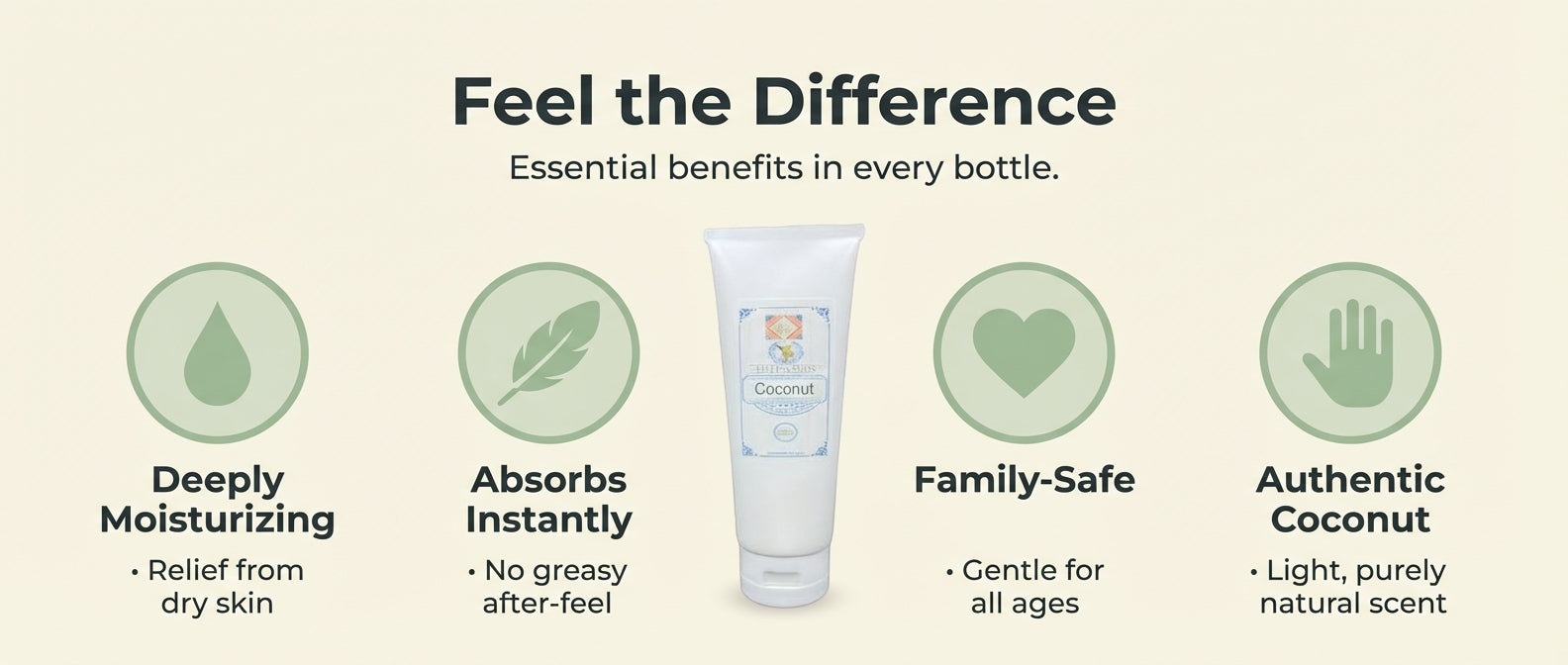 Coconut Goat Milk Lotion 8 oz.