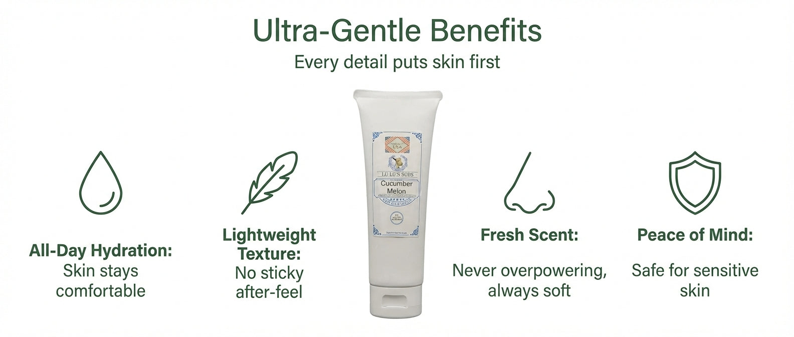 Cucumber Melon Goat Milk Lotion 8 oz.