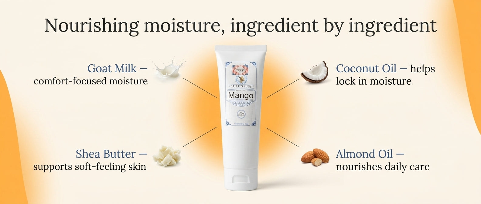 Mango Goat Milk Lotion 4 oz.