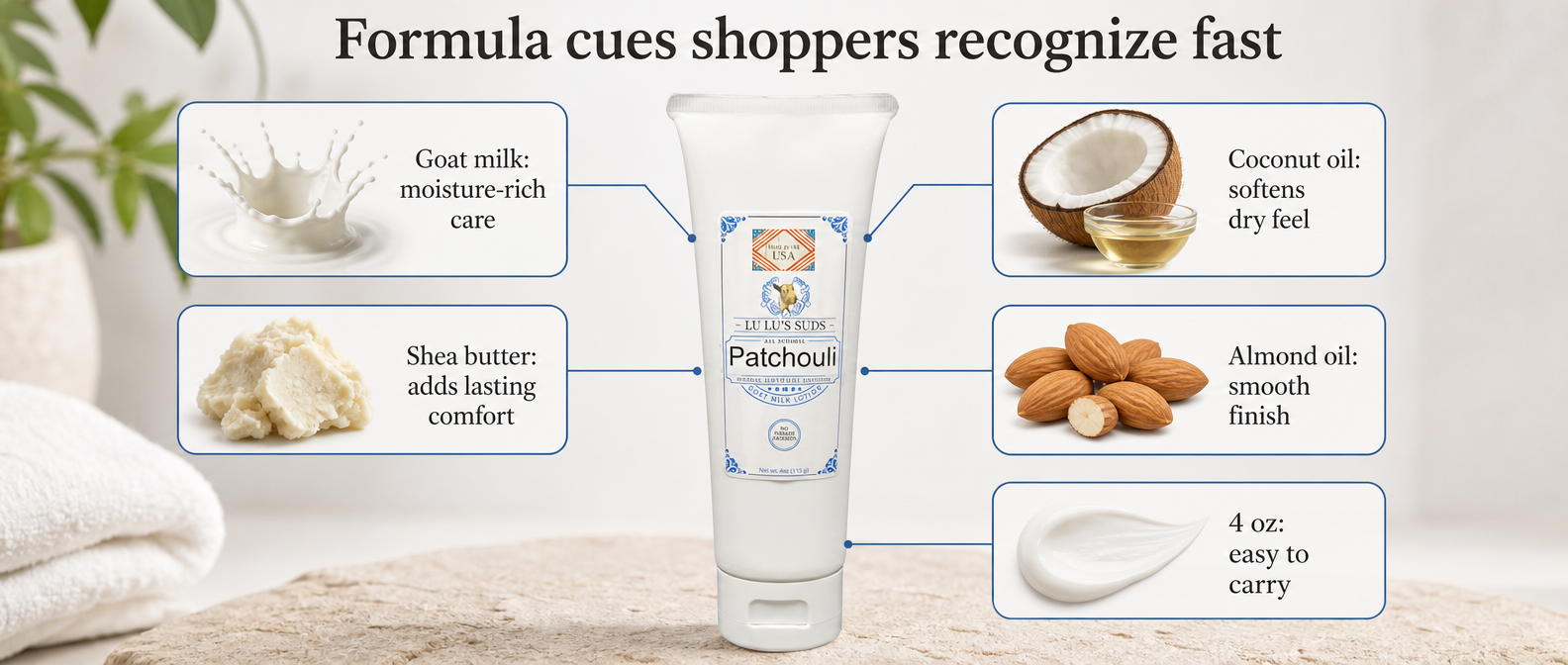 Patchouli Goat Milk Lotion 4 oz.