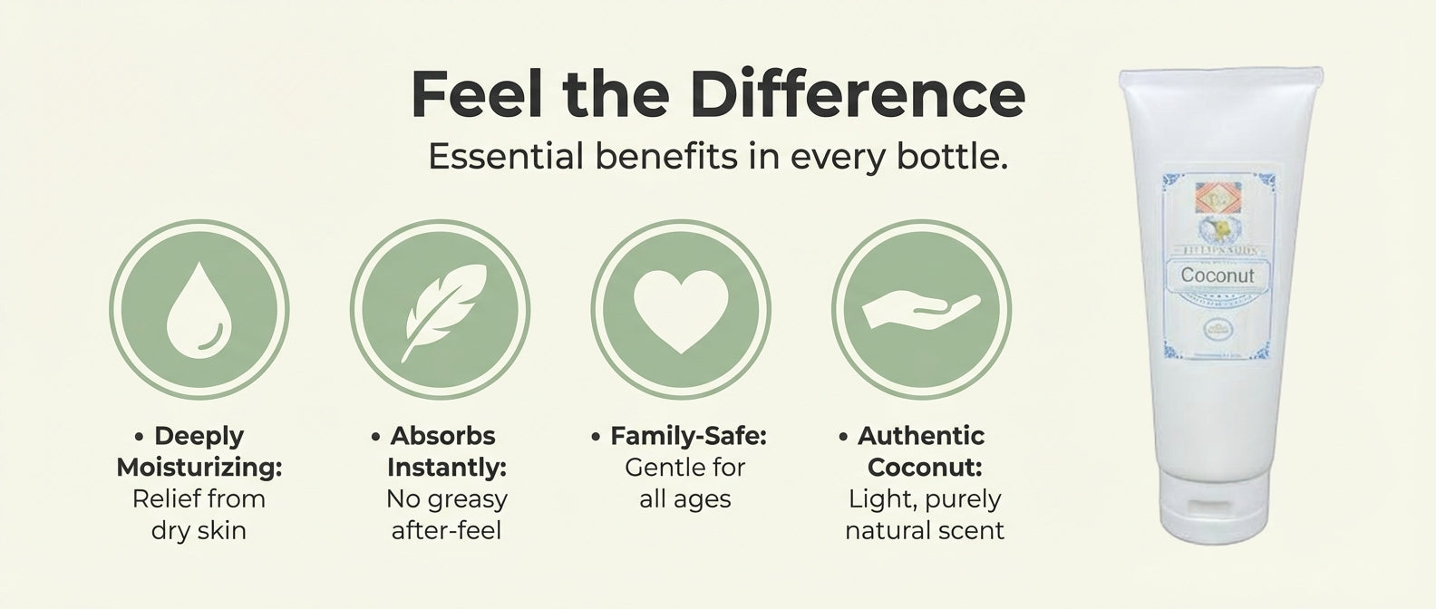 Coconut Goat Milk Lotion 4 oz.